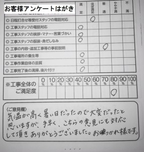 お客様アンケートはがきより