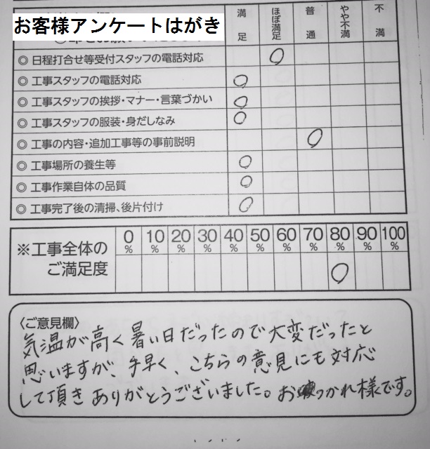 お客様アンケートはがきより